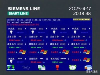 蛋雞肉雞養殖鵪鶉養殖德國西門子版全日齡五路調光控制系統